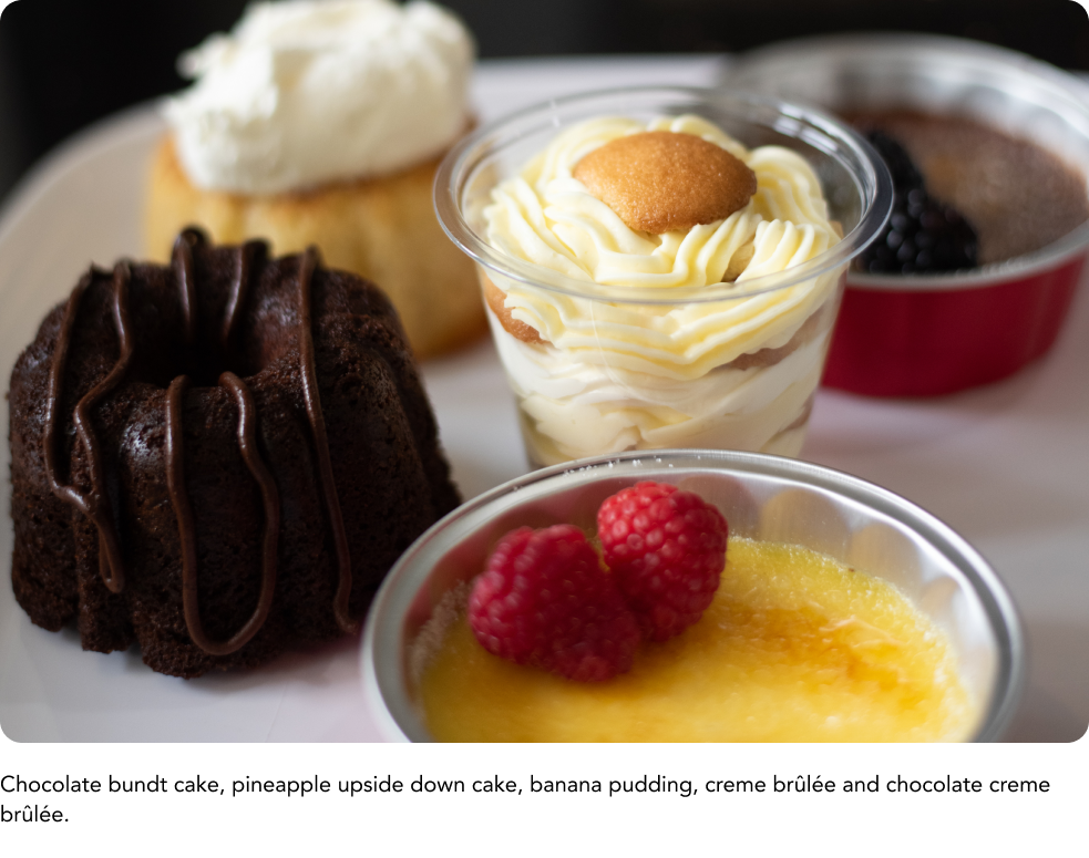 Sweet Success: Diane Bogyova, Dweck Properties