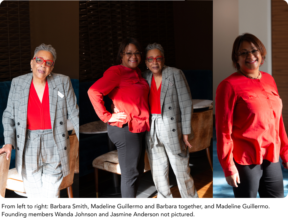 Dweck Properties NOIRE ERG Members