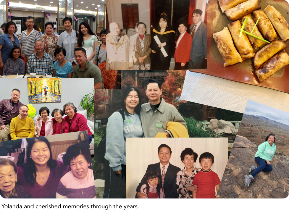 Yolanda Lee Dweck Properties