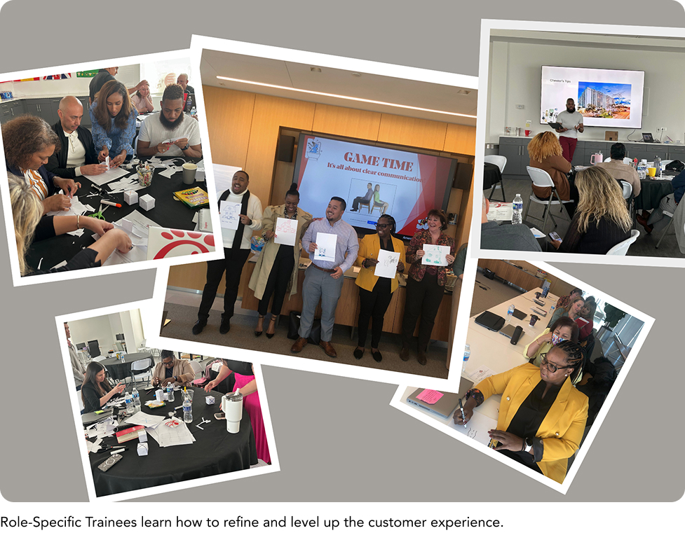 Building Tomorrow's Leaders: Inside Dweck Properties' Comprehensive Training Ecosystem